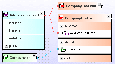design_relation-XSD-XML