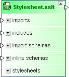 design_xslt-expanded-sections