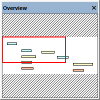 sa_overview_window