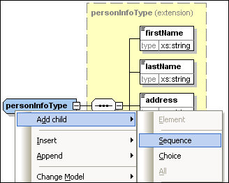 spy_add-child-sequence