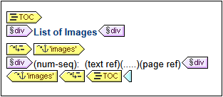 TOCFlatTemplate