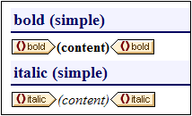 TextStateIconStyles