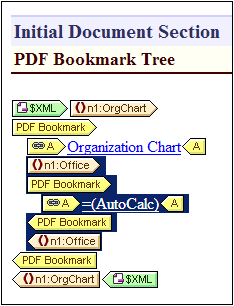 PDFBkmkTree02