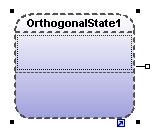 state-orthog