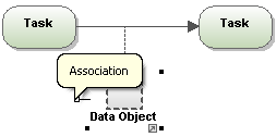 bp-assoc2dataobj