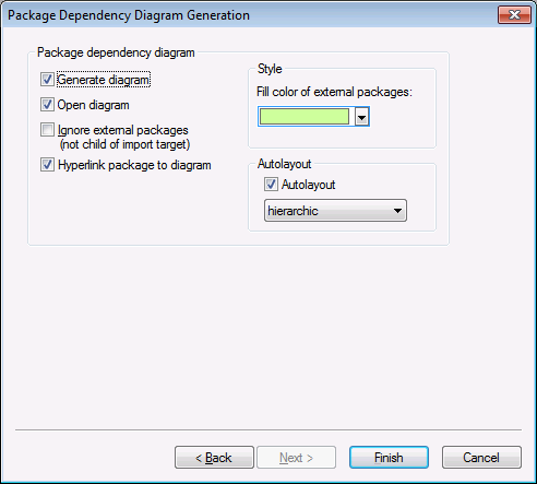 dlg_package_dependency_diagram_generation