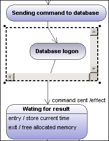 trans-activity5