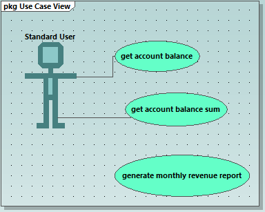 um_usecase_11