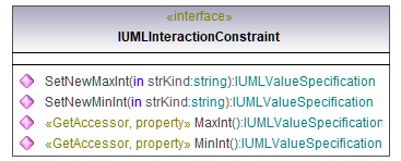 UModelAPI_diagrams/UModelAPI_p413.png