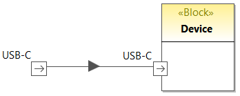 um-sysml-ibd-09