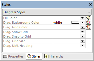 um_diagram_style