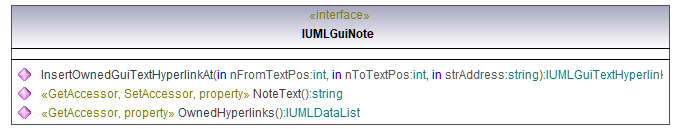 UModelAPI_diagrams/UModelAPI_p321.png