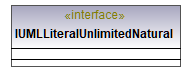 UModelAPI_diagrams/UModelAPI_p447.png