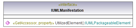 UModelAPI_diagrams/UModelAPI_p449.png