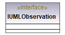 UModelAPI_diagrams/UModelAPI_p475.png