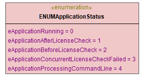 UModelAPI_diagrams/UModelAPI_p9.png