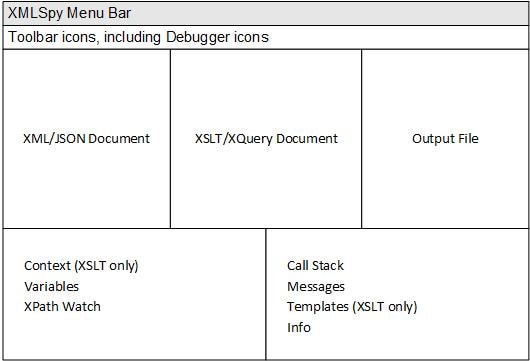 Debugger_interface