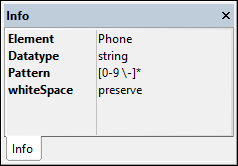 InfoWinOview