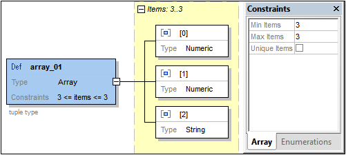 chara:GetChildren() resulting in an empty array using the