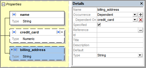 JSONPropDependencies01