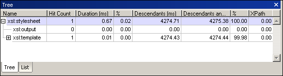 profiler_optimize_totaltime2