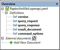 XSOpenAPISchemaOverviewEH
