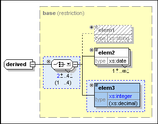 derived_change_datatype