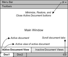 MainWindow