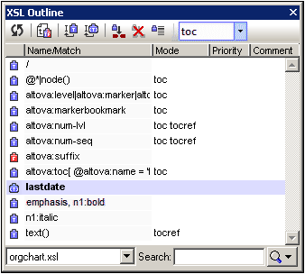 XSLOutlineOverview