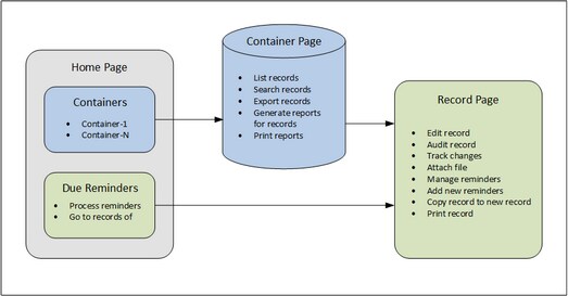 Click to expand/collapse Click to expand/collapse