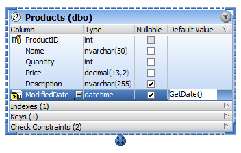 dbs_default_constraint_04