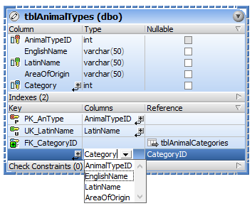 dbs_zoo_foreign_key_01