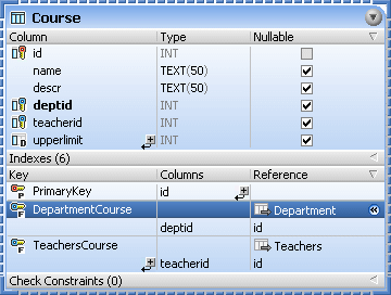 table_properties-constraints