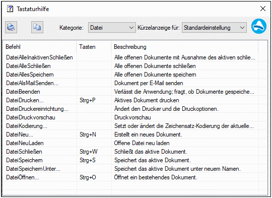 ADKeyboardMap