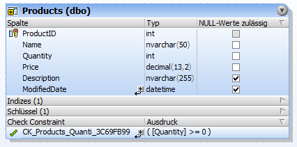 dbs_check_constraint_05