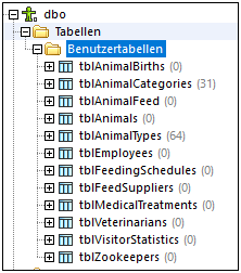 tab_ob-row-count