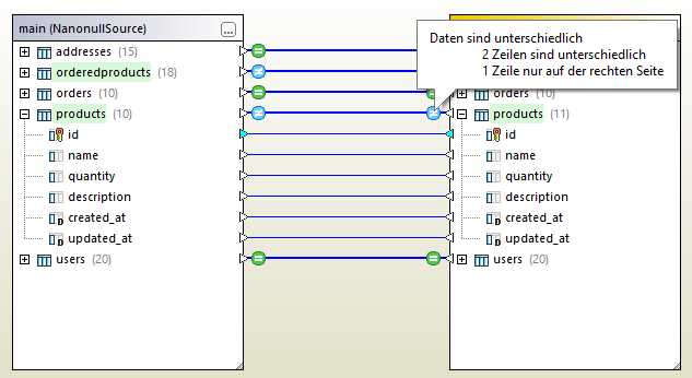 dbdiff_compare_data_06