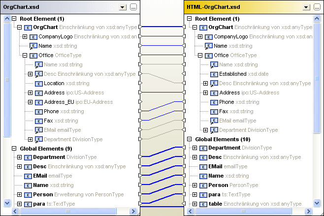 xml_references