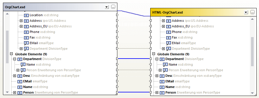 xml_transfer-children