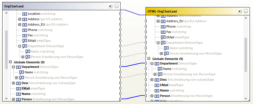 xml_transfer-parent