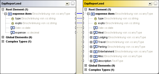 xsd_compared