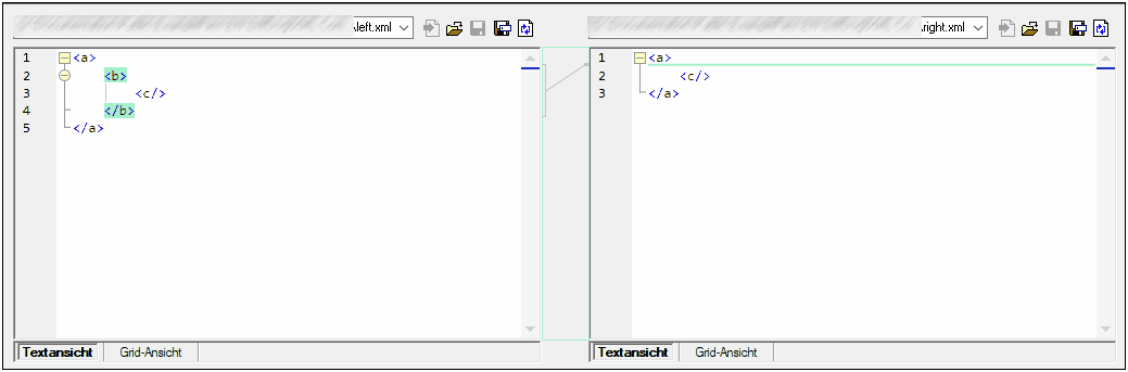 dd_ignore_node_depth