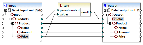 mf_map_summing-nodes1