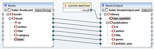 MF_Tut1_DesignMap4