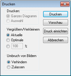 print_preview_dialog_box