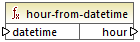 mf-func-hour-from-datetime