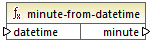 mf-func-minute-from-datetime