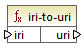 mf-func-xpath3-iri-to-uri