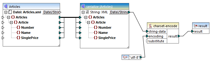 mf_charset-encode_03