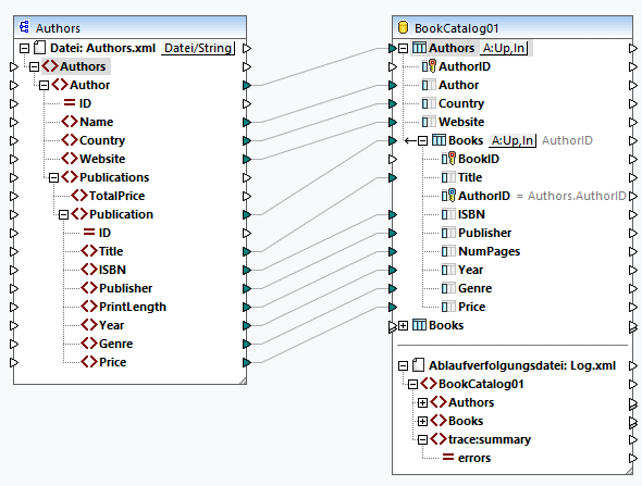 MF_DBTransactionRollback01